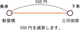 渥美線:manacaで乗車する場合の運賃