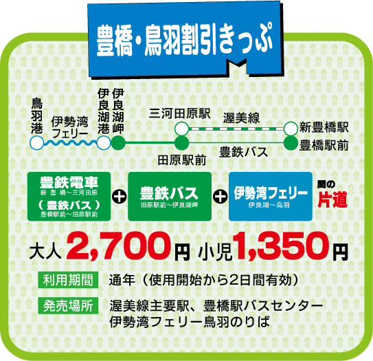 豊橋・鳥羽割引きっぷ 豊橋・鳥羽割引きっぷ