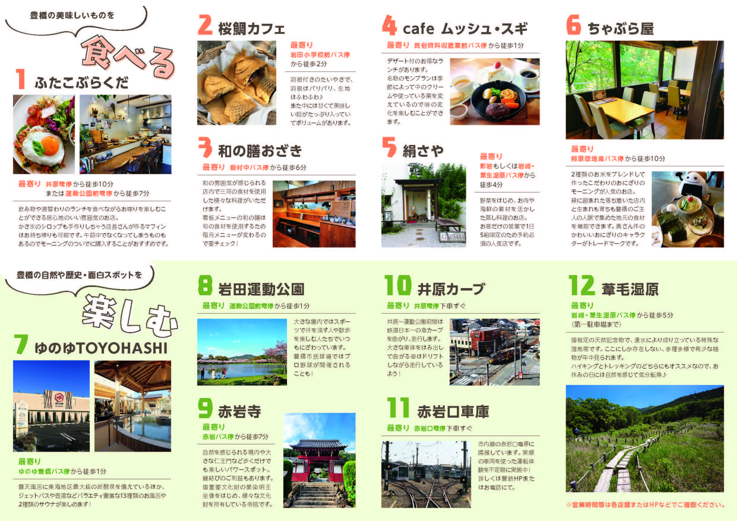 沿線マップ・裏（赤岩口・岩田エリア）