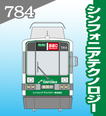 784 シンフォニアテクノロジー