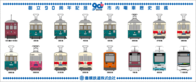 市電図鑑
